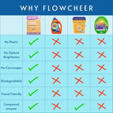 Flowcheer lavender laundry detergent sheets 30 count biodegradable plastic-free packaging on white background - view 5