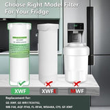 Three white NAINCR XWF refrigerator water filters no chip replacement for GE GFE24 GNE25 GNE27 GSS25 - view 2