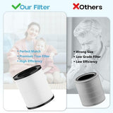 Four white 3-in-1 H13 True HEPA replacement filters for MOOKA KJ067L air purifier by Elnuliros - view 5