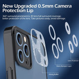 Ubeesize crystal clear shockproof case for iPhone 13 showing hard PC back and black TPU bumper corners - view 4