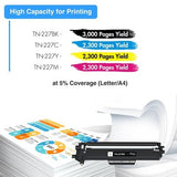True Image TN227 compatible toner cartridge 4-pack black cyan magenta yellow for Brother HL-L3290CDW printer - view 3