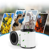 Four white 3-in-1 H13 True HEPA replacement filters for MOOKA KJ067L air purifier by Elnuliros - view 7