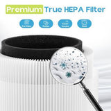 Four white 3-in-1 H13 True HEPA replacement filters for MOOKA KJ067L air purifier by Elnuliros - view 4