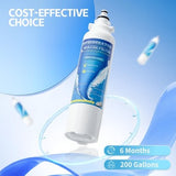 Two white QVGQW refrigerator water filters replacing LG LT800P ADQ73613401 Kenmore 9490, 7.7 inches tall - view 5