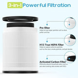 Four white 3-in-1 H13 True HEPA replacement filters for MOOKA KJ067L air purifier by Elnuliros - view 3