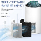 Two white Cabiclean TZ-K1 HEPA replacement filters 5.2x5.2x3.7 inches with activated carbon layer, sealed in plastic wrap - view 7