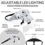 YOCTOSUN LED Headband Magnifier – 6 Lenses 1.0X–4.0X USB-C Rechargeable – Open Box — view 7 of 8