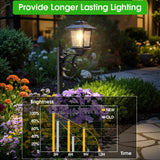 Melunar black solar post light with built-in flower planter base, 28.7-inch freestanding outdoor garden lamp - view 5