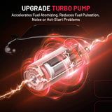 BDFHYK E9030M electric fuel pump module assembly replacement for Kia Sorento 2011-2013 Hyundai Santa Fe 3.5L V6 - view 7