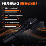 GYbenzi 4 ignition coils and 4 iridium spark plugs kit for VW Jetta Passat Tiguan Audi A3 A4 replacement set - view 4