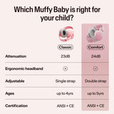Alpine Muffy Baby Ear Muffs 23dB Noise Protection – Blush (Open Box) — view 8 of 8