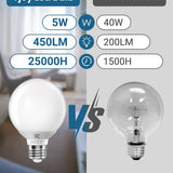 Four TJOY G25 frosted LED globe light bulbs with E26 base, 5000K daylight vanity bulbs for bathroom mirrors - view 3