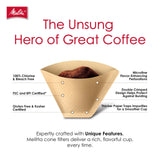 Melitta #2 Unbleached Natural Brown Cone Coffee Filters – 2x100 Count – Open Box — view 2 of 8