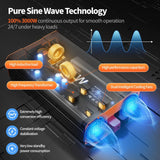 Homkeep 3000W pure sine wave power inverter in red aluminum housing with dual fans, AC outlets, USB and USB-C ports - view 2