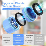 UNERVER M11 blue electric mason jar vacuum sealer kit with wide and regular mouth lids, labels, and pen included - view 2