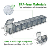 Redriver 7-Day Weekly Pill Organizer 2 Pack – Large BPA-Free Compartments — view 3 of 7