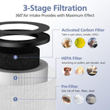 Two white Cabiclean TZ-K1 HEPA replacement filters 5.2x5.2x3.7 inches with activated carbon layer, sealed in plastic wrap - view 5
