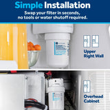 GE MWF genuine white refrigerator water filter, NSF 42 and 53 certified, compatible with French door and side-by-side models - view 5