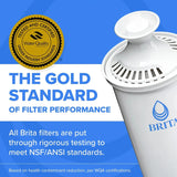 Brita Metro white BPA-free 6-cup water filter pitcher with easy-fill locking lid on kitchen countertop - view 4