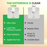 Two clear hand-blown lead-free crystal wine glasses 13 inches tall with seamless bowl and stem on flat foot base - view 5