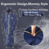 PY SUPER MODE Mummy Sleeping Bag 3-Season Waterproof Lightweight 32°F Blue — view 2 of 6