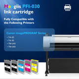 Meagiis PFI-030 5-Pack Pigment Ink Cartridges for Canon imagePROGRAF TA-20 TA-30 – Open Box — view 3 of 8