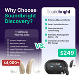 Soundbright Discovery black RIC Bluetooth hearing aids with rechargeable charging case, pair for both ears - view 4