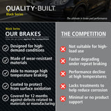 Quality-Built 1003-1061M front semi-metallic brake pads with stainless steel hardware for 2006-2016 BMW models - view 5