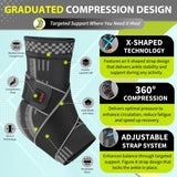 Blitzu Ankle Brace Compression Sleeve with Arch Support – Medium, Black — view 3 of 7