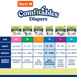 Hartz disposable dog diapers size medium 32 count package showing FlashDry absorbent core and velcro tab closure - view 3