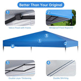 GOTRUTH 10x10 Waterproof Canopy Replacement Top – 300D UPF 50+ Blue — view 4 of 7