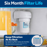 GE MWF genuine white refrigerator water filter, NSF 42 and 53 certified, compatible with French door and side-by-side models - view 7