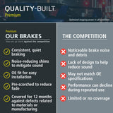 Quality-Built 1001-1791C ceramic front brake pads set of 4 for 2015-2023 Ford Mustang, open box condition - view 4