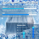 QUILTINA Queen Cooling Blanket – Double-Sided Arc-Chill Fiber 79x86 In — view 4 of 7