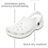 Crocs Classic Clog White Unisex Waterproof Slip-On Shoes – New — view 7 of 8