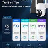 GNCC GW41-1U white dome 4G LTE solar-powered outdoor security camera with pan-tilt mount, 2K HD no WiFi - view 2