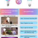 Colorpanda A19 E26 smart LED light bulb glowing in multicolor, 8W color-changing bulb with Bluetooth Mesh for Alexa and Google - view 7