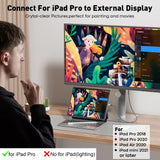 UANTIN USB-C to HDMI Cable 6FT – 4K@30Hz Braided Nylon, Gold-Plated — view 4 of 7
