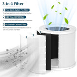 XBWW A2001 air purifier replacement filter with activated carbon and HEPA layers, white, 1-pack in original packaging - view 4