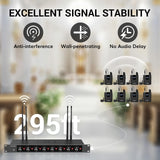 Tonor TW388 black UHF wireless microphone system with headset, lavalier mic, bodypack transmitters, and metal receiver unit - view 2