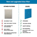 Four blue diamond-grid wicking humidifier filters for Honeywell HFT600 HEV615 HEV620, individually packaged - view 4