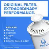 Brita Metro white BPA-free 6-cup water filter pitcher with easy-fill locking lid on kitchen countertop - view 7