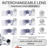 YOCTOSUN LED Headband Magnifier – 6 Lenses 1.0X–4.0X USB-C Rechargeable – Open Box — view 4 of 8