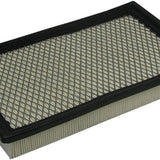 Ecogard XA5322 premium engine air filter for 1999-2006 Ford F-150 and 2005-2006 Ford GT 5.4L V8 - view 2