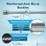 SparkPod 79-inch chrome stainless steel handheld shower hose with brass connectors and 1/2 inch NPT fittings - view 5