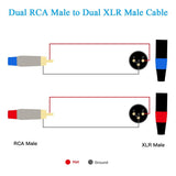 JOLGOO black 3.3ft dual RCA male to dual XLR male audio cable with gold-plated connectors for studio and home use - view 5