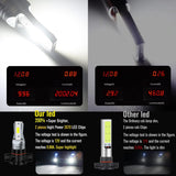 Two HAISECA H16 5202 LED fog light bulbs with black housing, 3800LM 6000K white, plug-and-play design - view 4